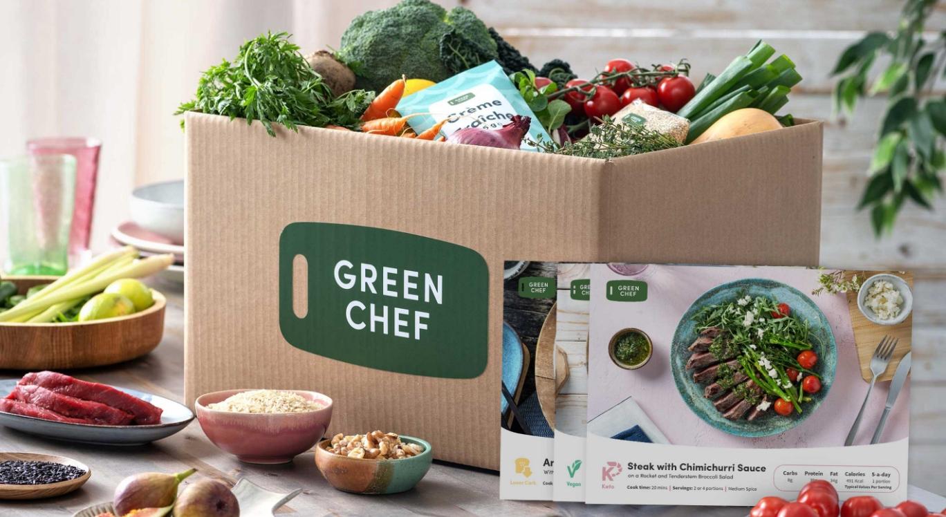 The Rise of the Conscious Consumer